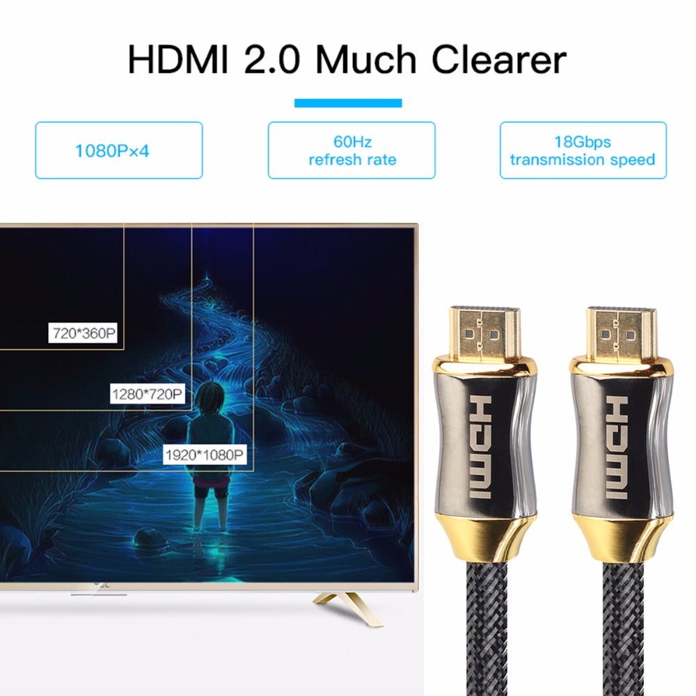 HDMI 2.0 Zinc Alloy Cable 2K*4K for Projectors (1-20M)